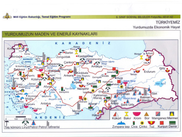 YSoma’da Gördüklerim, Öğrendiklerim